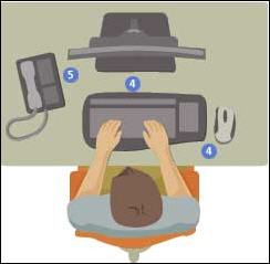 Computer-Posture Tips: Optimize Reaching Zone RollerMouse PRO