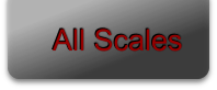 All Scales