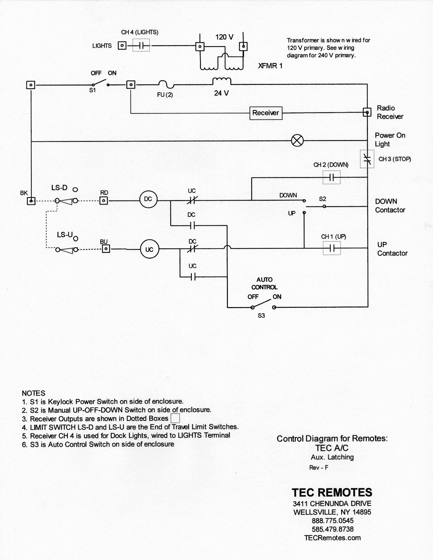 Wiring Installation