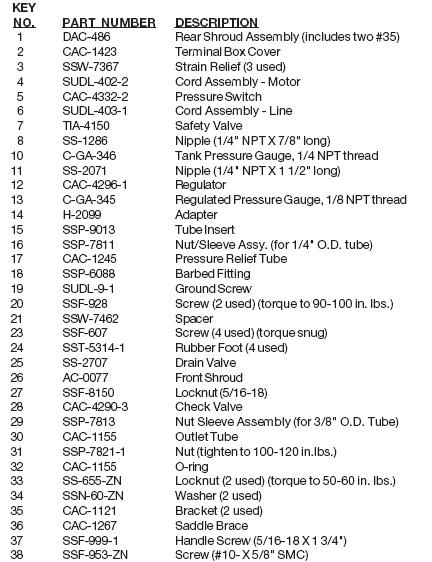 100E3D AIR COMPRESSOR PARTS LIST