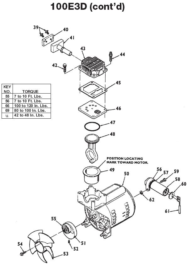 100E3D DEVILBISS AIR COMPRESSOR PUMP AND MOTOR BREAKDOWN