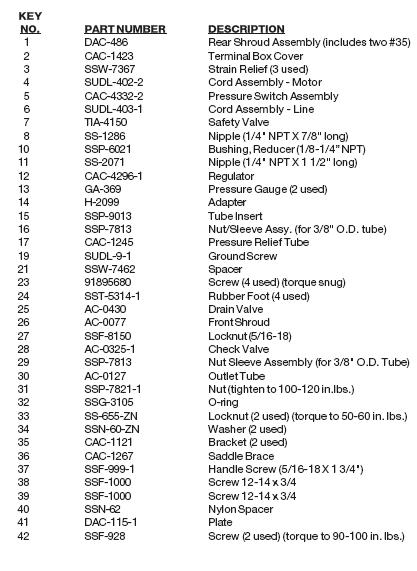 DEVILBISS MODEL 100E3D-1 OIL FREE AIR COMPRESSOR PARTS, PARTS LIST, REPLACEMENT PARTS, REPAIR KITS