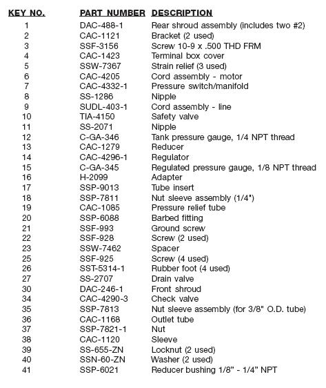 DEVILBISS MODEL 100E4D OIL FREE AIR COMPRESSOR PARTS LIST