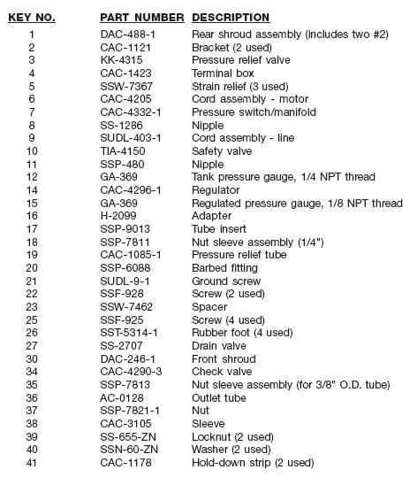 DEVILBISS MODEL 100E4D-1 OIL FREE AIR COMPRESSOR PARTS LIST