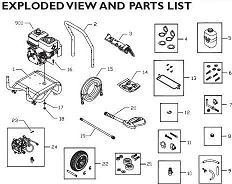pressure washer parts breakdowns & upgrade pumps.