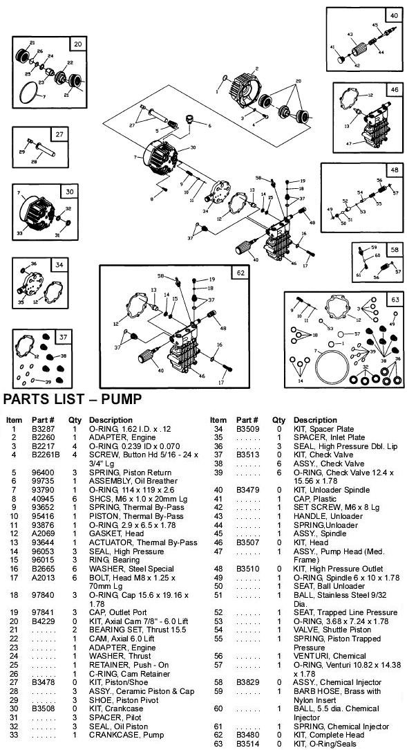 Generac Pressure Washer 1040-2 Parts.