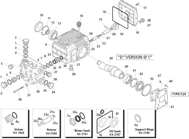 Model 1808 replacement parts and pump breakdown xmv4g32 repair kits