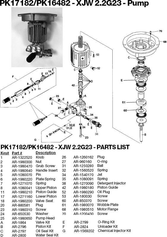 WATER DRIVER WGV2424 PRESSURE WASHER PUMP XJW2.2G23 PUMP PARTS PK17182