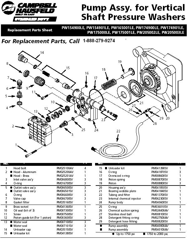 Campbell Hausfeld PW174901LE pressure washer pump replacment parts