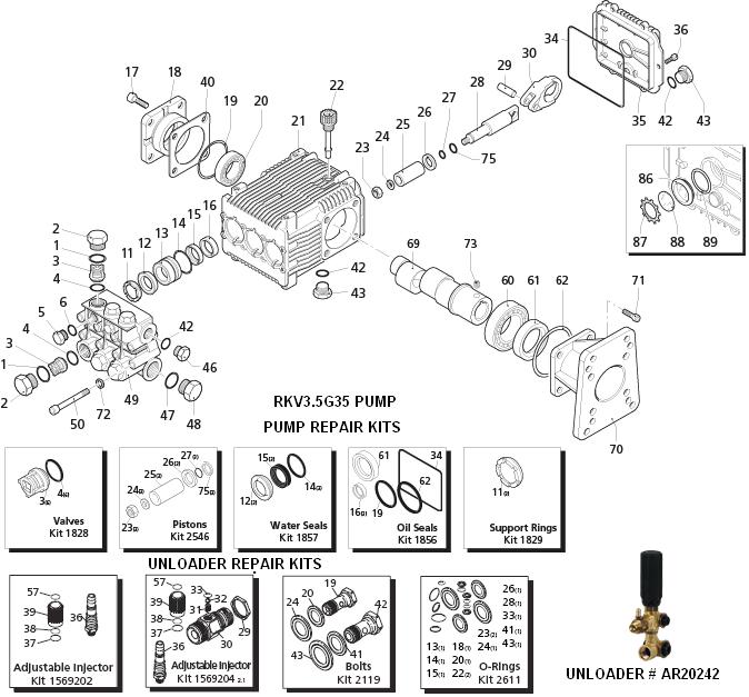 020237 pump breakdown