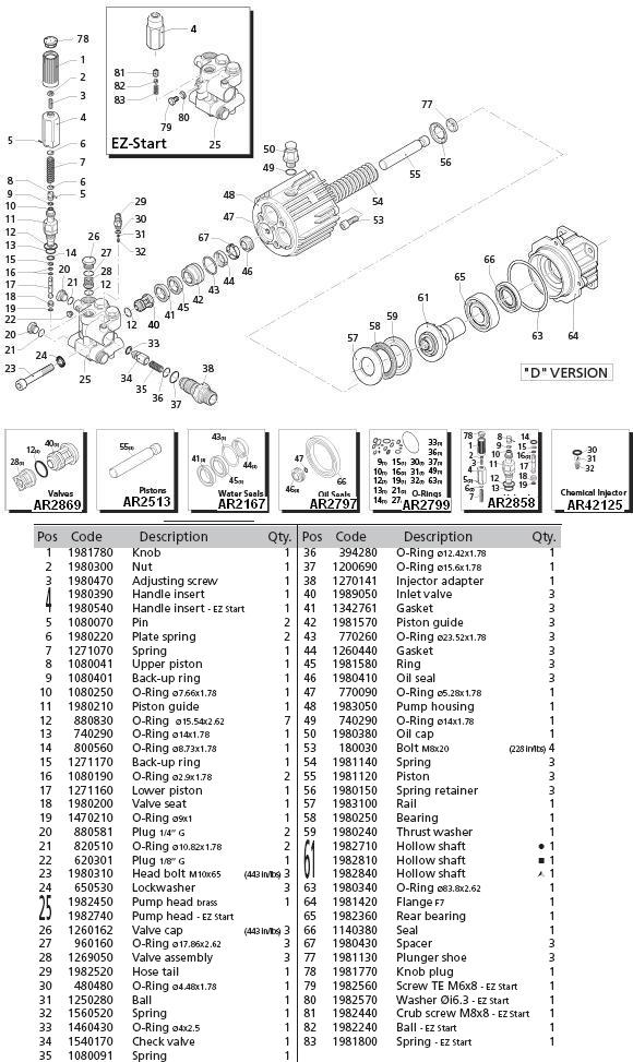 sears model 580767700 pump breakdown & parts