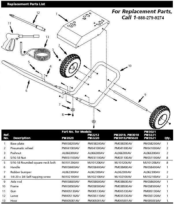 Campbel hausfeld PW3221 pressure washer replacment parts