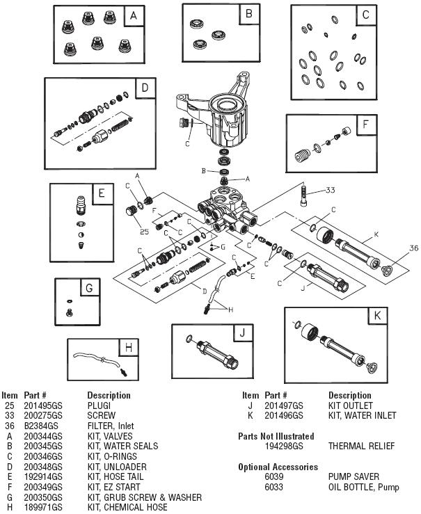 SEARS CRAFTSMAN 580752060 PRESSURE WASHER REPLACEMENT PARTS