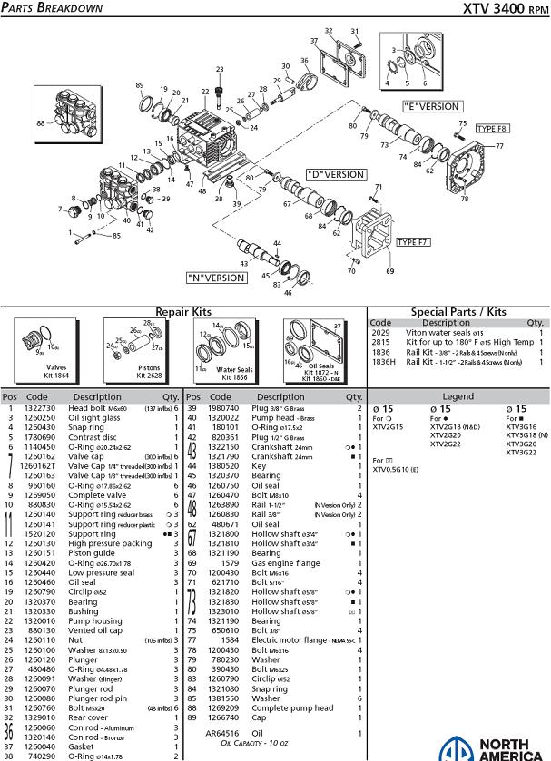 Excell wgc2031 pressure washer replacement parts