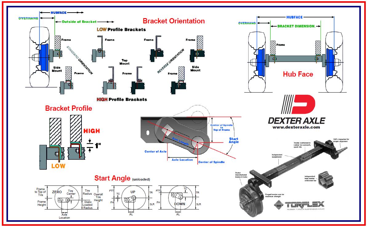 dexter 3500 lb torsion axle with brakes.