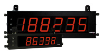 LD Large Display Counter and Rate Indicators